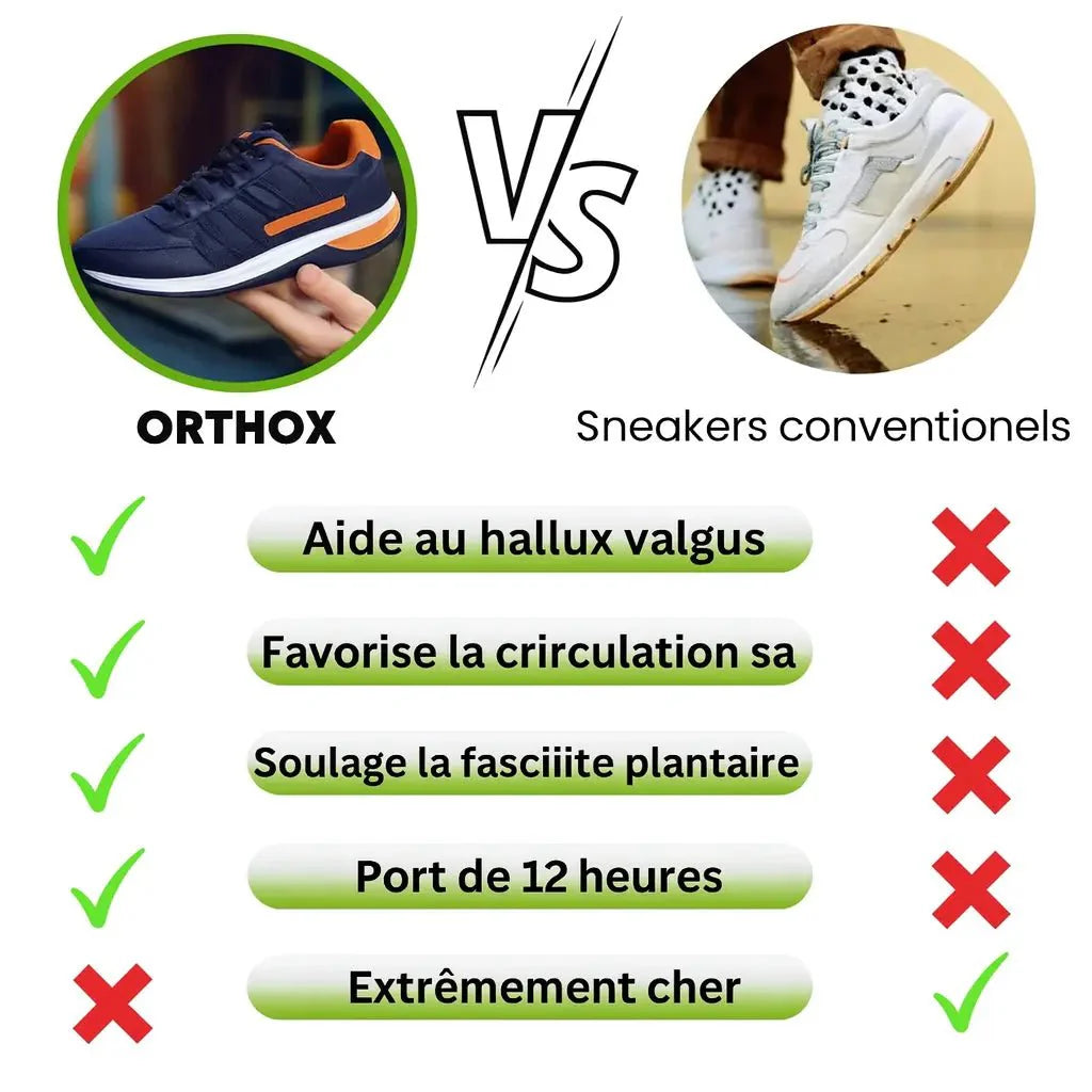 Chaussures Orthopédiques Louis
