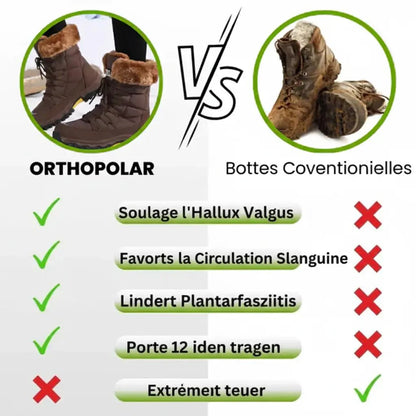 Nevinna | Bottes Imperméables Et Thermiques Pour l’automne Et l’hiver.