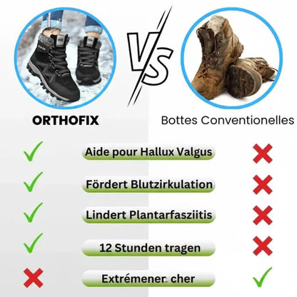 OrthoFix – Chaussure Ergonomique Pour l’automne Et I’hiver